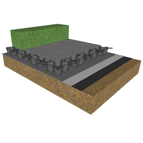Sports Fields - Synthetic Turf Drainage preview 1